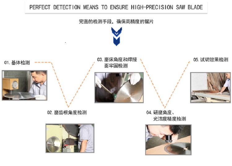 青島某門窗企業(yè)選擇八駿鋁合金405鋸片，切割光滑得到贊賞