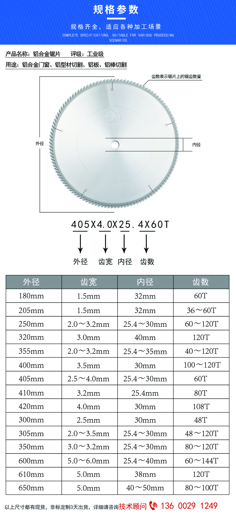 鋁合金鋸片的使用壽命怎么衡量