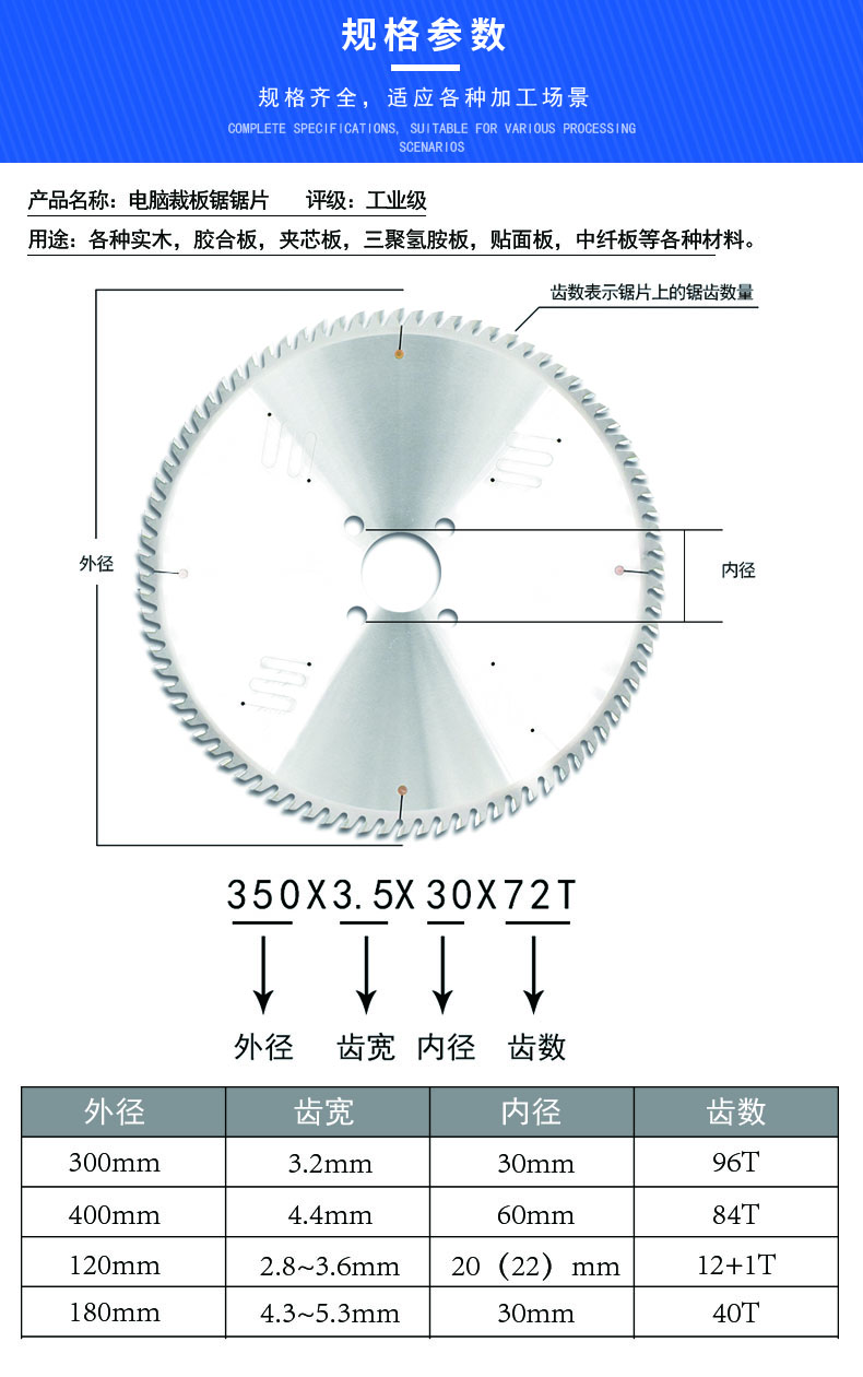 電腦裁板鋸鋸片